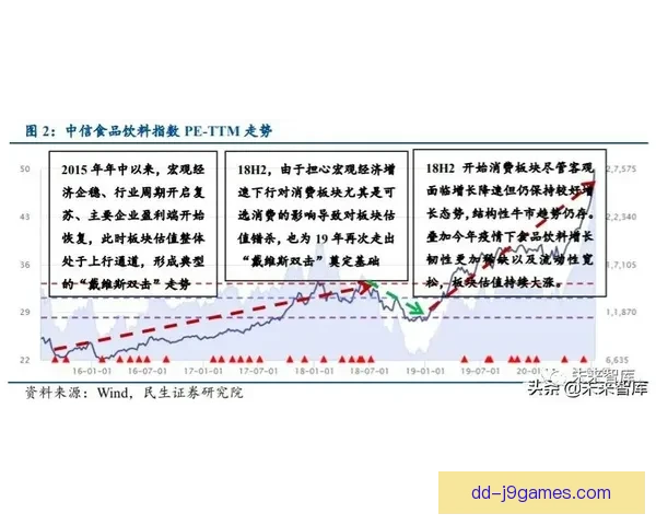 世界杯长周期备战面临的挑战与应对策略分析